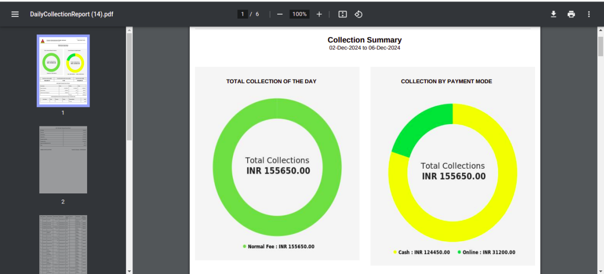 Subsequent Collection Report What details are included in the Daily Collection Report, and how is ...